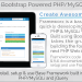 Frameworx — Bootstrap Powered PHP MySQLi Framework